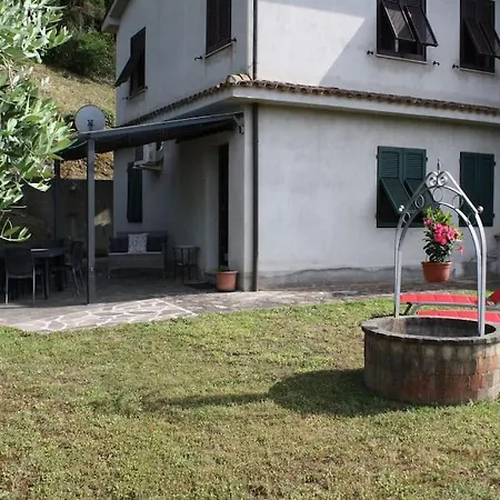 Elba Vacanze Relax Domusdo Апартаменты Каполивери